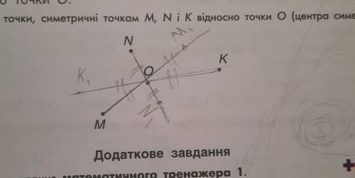 13. Побудуй точки, симетричні точкам M, N i К відносно точки O(центра симетрії).