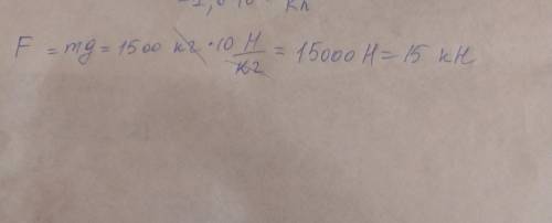 Яка сила тяжіння діє на автомобіль, що має масу 1500кг?