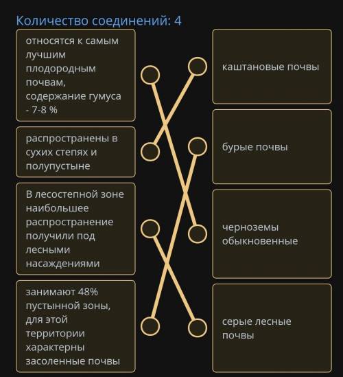 Онента оценивает почвенные ресурсы Экологические проблемы почв и предлагает пути их решения. 1. Опре