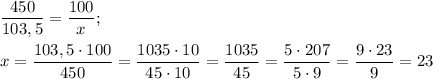 \dfrac{450}{103,5} =\dfrac{100}{x} ;\\\\x=\dfrac{103,5\cdot100}{450} =\dfrac{1035\cdot10}{45\cdot10} =\dfrac{1035}{45} =\dfrac{5\cdot 207}{5\cdot9} =\dfrac{9\cdot23}{9} =23