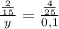 \frac{\frac{2}{15}}{y}=\frac{\frac{4}{25}}{0,1}