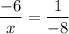 \dfrac{-6}{x} =\dfrac{1}{-8}