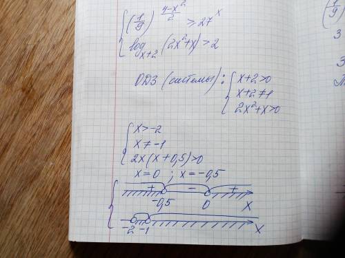 M11m Решите систему неравенств (Показательные+логарифм). См.фото . Лучше поподробнее, с объяснениями