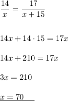 \displaystyle \frac{14}{x}=\frac{17}{x+15} \\\\\\\ 14x+14\cdot 15=17x \\\\ 14x+210=17x \\\\ 3x=210 \\\\ \underline{x=70~~~~ }