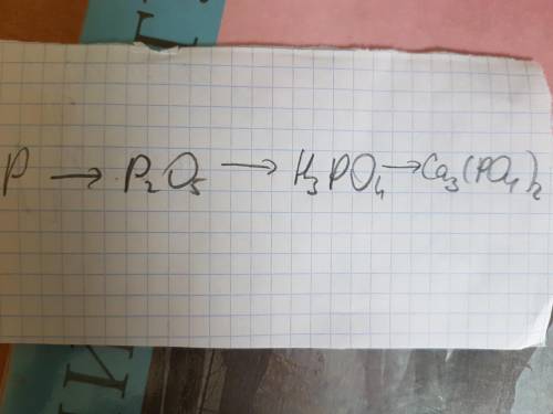 Составьте гинетическую цепочку по фосфору.