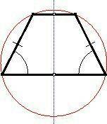 Сколько осей симметри имеет равнобедренная трапеция​