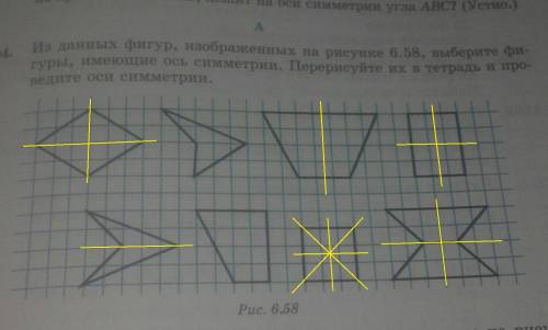 Из данных фигур изображенных на рисунке 6.58 выберите фигуры имеющие ось симметрии. перерисуйте их в