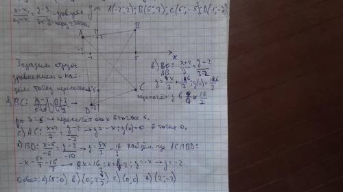 Вкоординатной плоскости отметьте точки, и постройте четырехугольник abcd (-2; 2), (5; 3), (5; -5), (