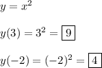 y=x^2\\\\y(3)=3^2=\boxed{9}\\\\y(-2)=(-2)^2=\boxed{4}