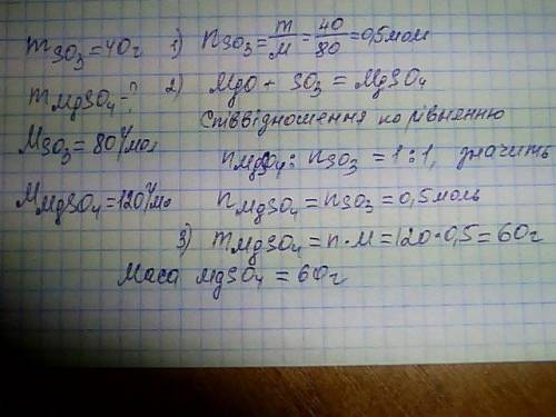 Яка маса магній сульфату утворится при взаємодії магній оксиду масою 40г із сульфур 6 оксидом.​