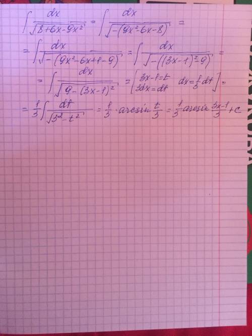 Решить интеграл используя метод выведения полного квадрата. (номер 1806)! ​