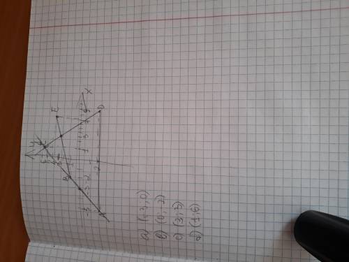 50 . в координатной плоскости отметьте точки а(– 5; –2), в(–2; 1), с(1; 6), d(9; – 2), е(7; 4). найд