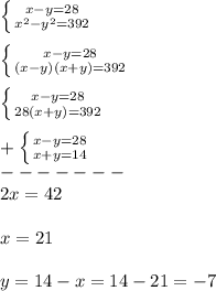 \left \{ {{x-y=28} \atop {x^{2}-y^{2}=392}} \right. \\\\\left \{ {{x-y=28} \atop {(x-y)(x+y)=392}} \right.\\\\\left \{ {{x-y=28} \atop {28(x+y)=392}} \right.\\\\+\left \{ {{x-y=28} \atop {x+y=14}} \right.\\-------\\2x=42\\\\x=21\\\\y=14-x=14-21=-7