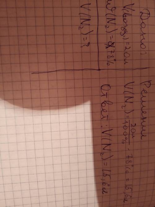 Какой v(n2) можно получить из 20л воздуха. f(n2) = 0,78%