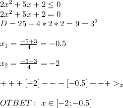 2x^2+5x+2\leq 0 \\ 2x^2+5x+2=0\\ D=25-4*2*2=9=3^2\\ \\ x_1=\frac{-5+3}{4}=-0.5\\ \\ x_2=\frac{-5-3}{4}=-2 \\ \\ +++[-2]---[-0.5]+++_x\\ \\ OTBET: \ x \in [-2;-0.5]