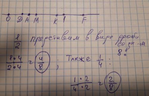 Яне понимаю, как решить этот номер. если быть конкретнее, то не понимаю, что значит 1/2 и 1/4 и как 