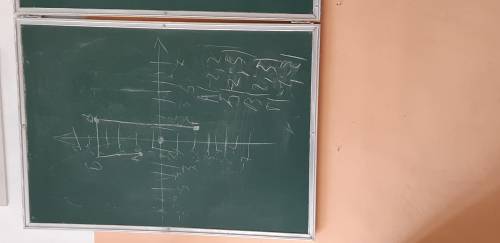 Улитка из точки а (-2; 2)перемещается на север на 3 дм, затем на восток на 4 дм.после этого она проп