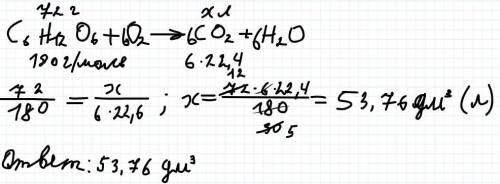 Какой объем (дм 3) углекислого газа образуется в реакции окисления глюкозы массой 72 г ?