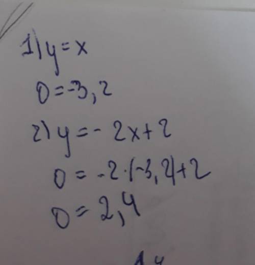 Постройте и решите график . 1)y=x при y=0 а x=-3,2 2)y=-2x+2 при y=0 а x=-3,2