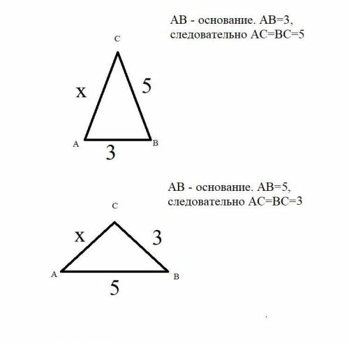 Умоляю решить : найдите третью сторону равнобедренного треугольника , если две другие =5 см и 3 см. 