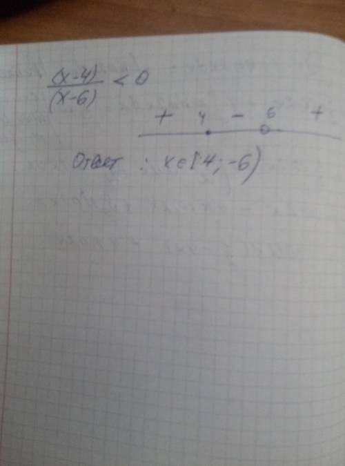 0.4 {}^{ \frac{3x - 10}{x - 6} } > 2.5