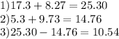 1)17.3 + 8.27 = 25.30 \\ 2)5.3 + 9.73 = 14.76 \\ 3)25.30 - 14.76 = 10.54