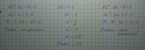 Решить уравнения : а) a^2-6a+14=0б) b^2-16b+70=0​