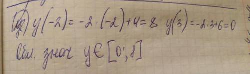 Функция у=-2х+4 задано для -2≤х≤3 найти область значения этой функции