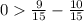 0\frac{9}{15}-\frac{10}{15}