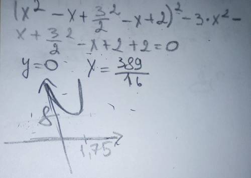 (x^2-x+3/2x^2-x+2)^2 -3•x^2-x+3/2x^2-x+2 +2=0