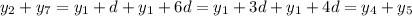 y_2+y_7=y_1+d+y_1+6d=y_1+3d+y_1+4d=y_4+y_5