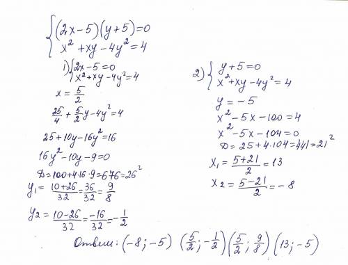 x^{2} +xy-4y^{2} =4