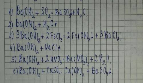 Чи реагує барій гідроксид з so2, h2o, fecl3, nacl,hno3, cuso4, якщо,так, то скласти рівняння