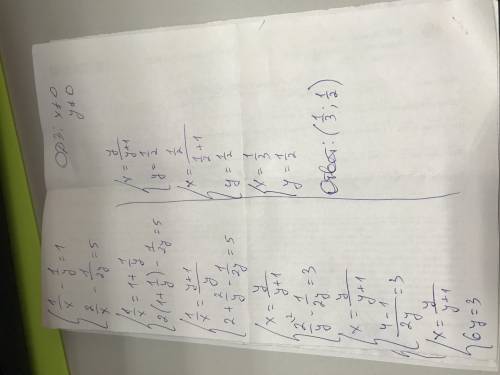 Решите систему уравнений {1/x-1/y=1 {2/x-1/2y=5 мне нужно только решение. ответ - 1/3 и 1/2