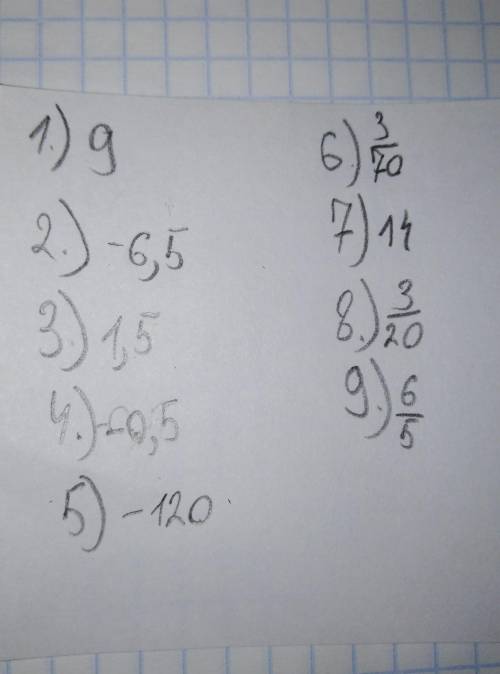 Выполните деление: 1)-45: (-5) 2)-13: 2 3)-21: (-14) 4)6: (-12) 5)-8,4: 0,07 6)3/14: (-2/21) 7)-12: 