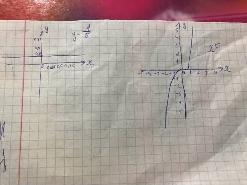 \frac{1}{5}