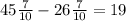 45 \frac{7}{10} - 26 \frac{7}{10} = 19