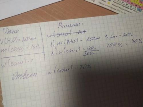 Вводе объема 200 мл растворили соль массой 140 г определите массу долю соли в растворе