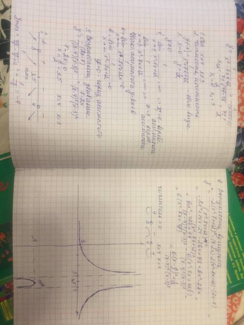 Исследовать функцию и построить ее график с производной​