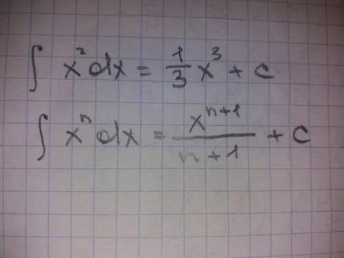 Как понять запись неопределенного интеграла и рассчитать: s x² dx =​