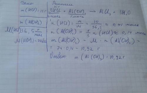 Какая масса гидроксида алюминия вступит в реакцию с 15 г соляной кислоты