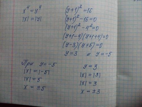 X^4=y^4 и (y+1)^2=16. чему равно минимальное возможное значение (x+1)^2 ?