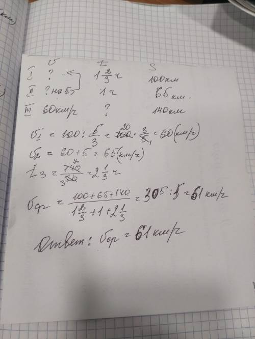 Поезд проехал первый перегон в 100 км за 1 целых 2/3 часа, второй перегон - за 1 час, увеличив скоро
