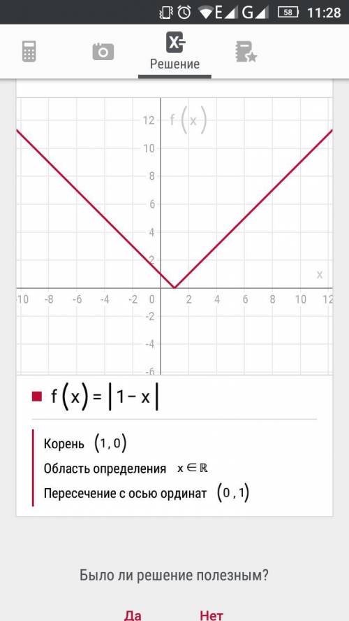 Запиши область определения функции xf(x)=|1-x|