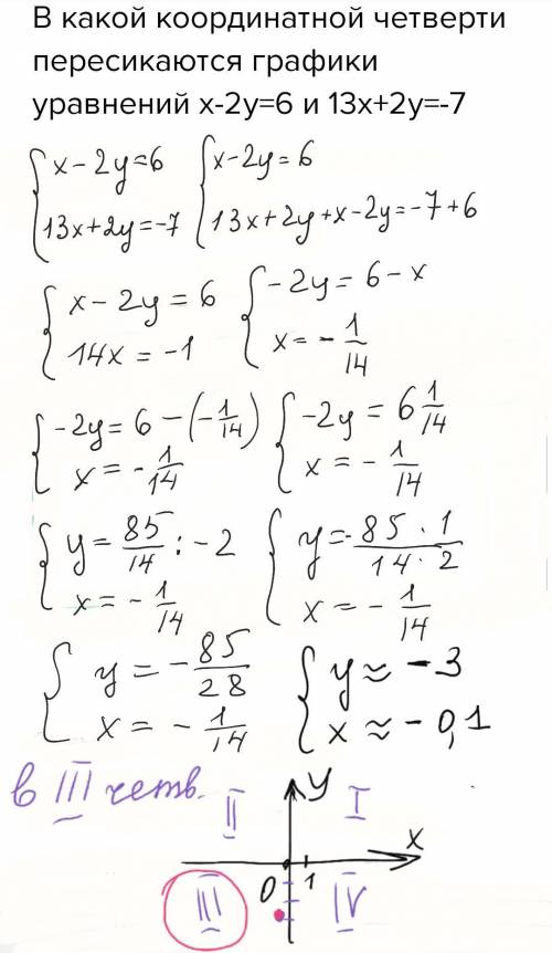 Вкакой координатной четверти пересикаются графики уравнений x-2y=6 и 13x+2y=-7 ​