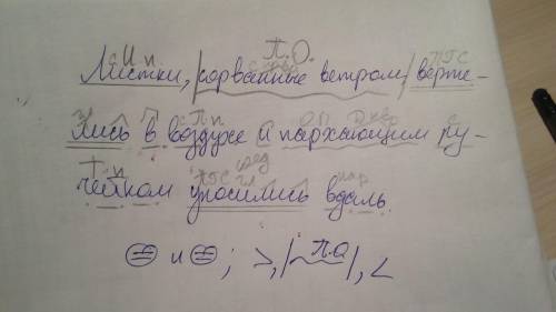 Листки сорванныне ветром вертелись в воздухе и пархающим ручейком уносились вдаль синтакс. разбор ! 