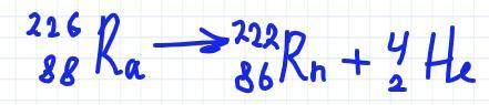 Відбувся альфа-розпад радію-226 88. визначити що утворилося.
