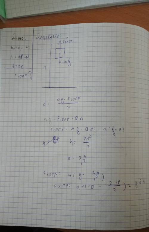 Тіло масою 100 г почало палати вниз із висоти 18 м і досягло поверхні землі через 2 секунди. знайти 