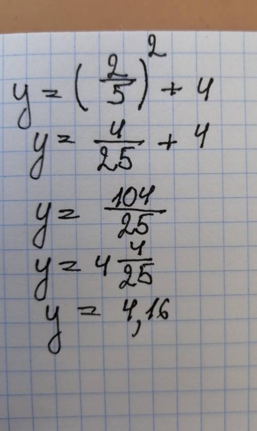 Определите допустимых значении функций у=(2/5)^2+4​