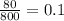  \frac{80}{800} = 0.1